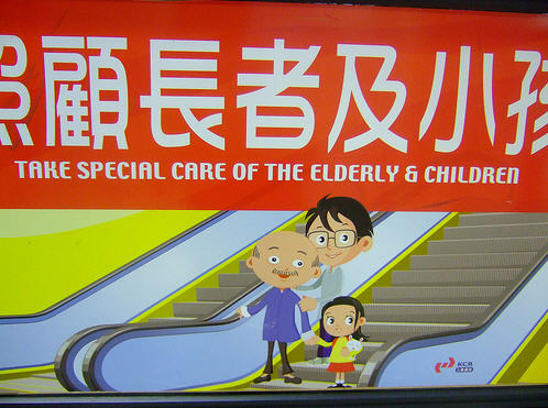 Different Sign Different Sign